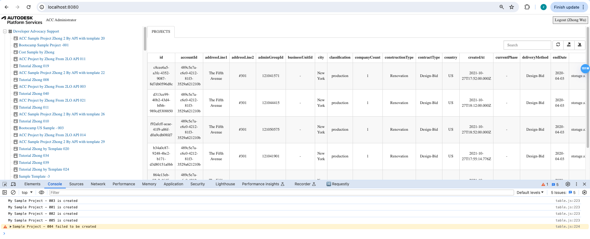 Projects Status